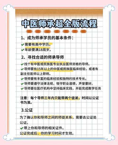 中医医师资格考试报名_医师中医资格报名考试官网_中医医师资格证报名