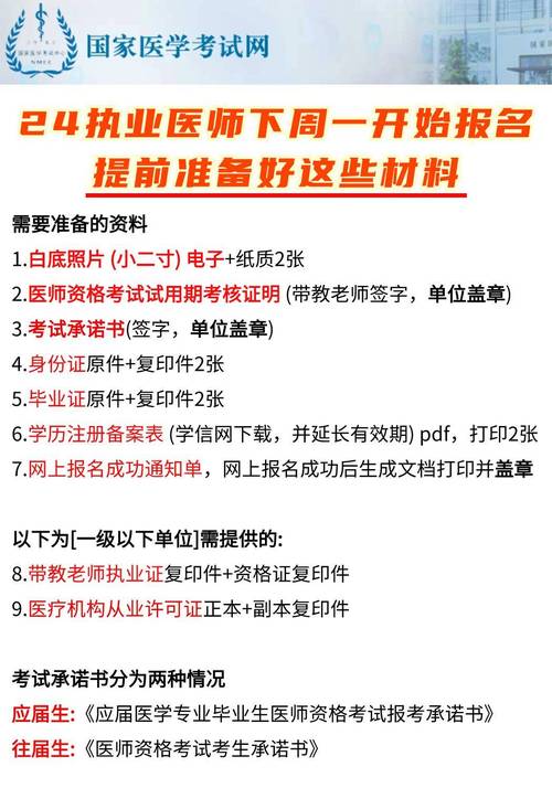 国家执业医师资格考试报名流程_国家执业医师考试报名方法_医师执业报名考试方法国家规定