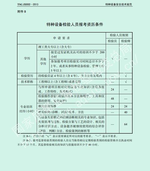 大型上岗证报名时间_大型设备上岗证报名条件2025_上岗证报名需要什么材料