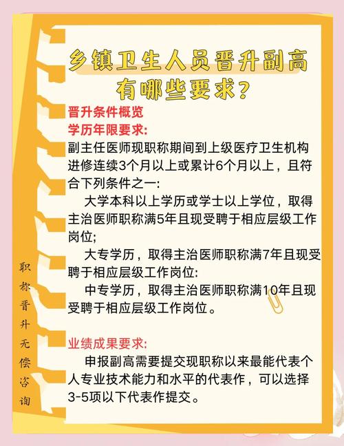 卫生职称副高考试内容_卫生副高职称考试_卫生职称副高报考时间