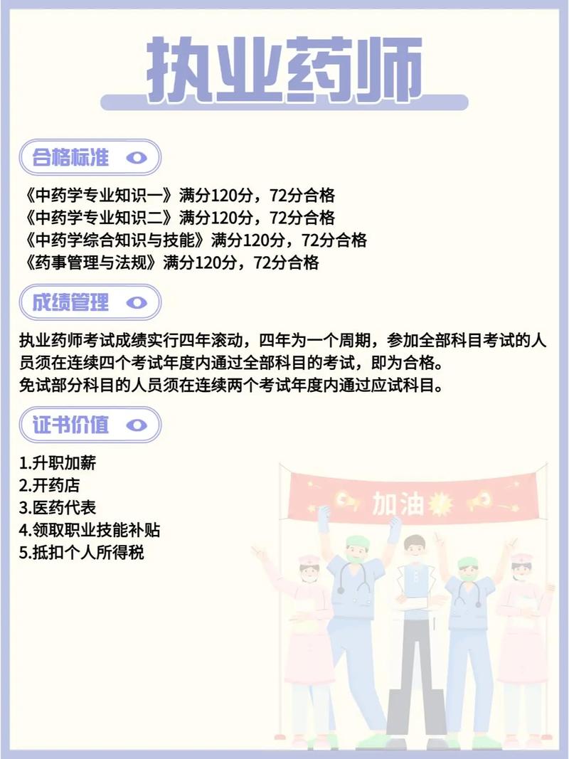 执业药师2821_2025年执业药师考试论坛_执业药师考试论坛