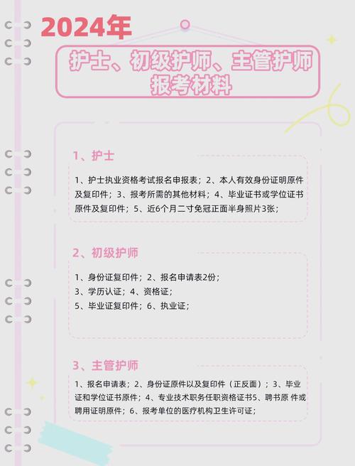 护士执业资格考试报名资料_15年护士执业资格证考试报名材料_15年护士执业资格证考试报名材料