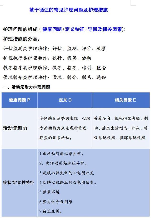 卫生人才网中国_全国卫生人才评价_中国卫生人才评价