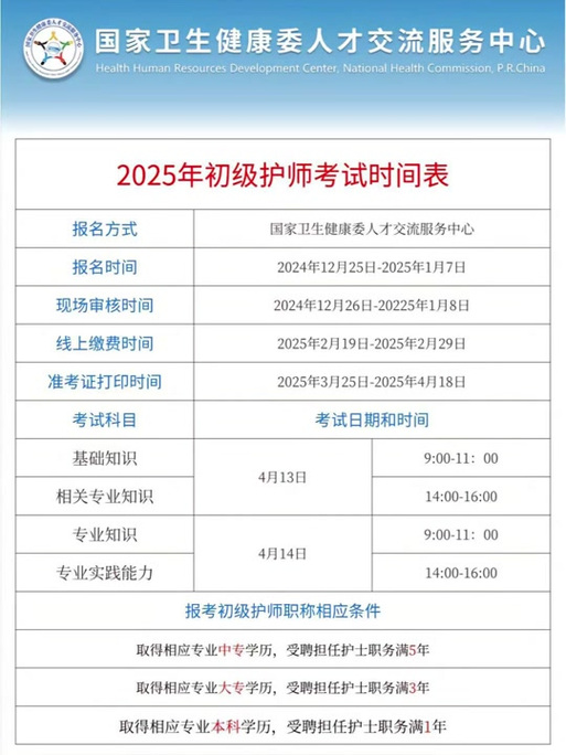 2025年护士考试查询_2020年护士考试查询_护士考试查询入口网站