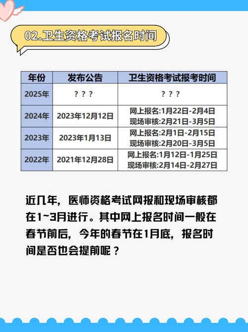 2025医学卫生资格考试报名时间_医学卫生资格报名网_医疗卫生资格考试时间