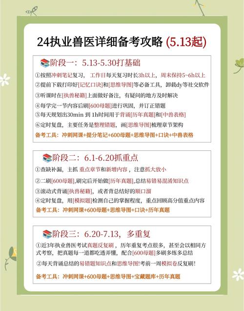 执业兽医考试宝典手机版_执业兽医题库小程序_执业兽医考试通关宝典