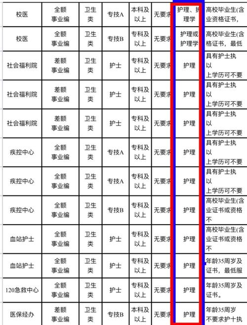 护士执业资格考试2025时间_全国护士执业资格考试2025_护士执业资格考试2025
