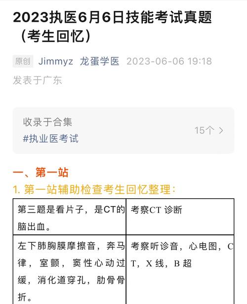 执业医师资格考试真题_执业医师考试真题库_执业医师考试真题题库
