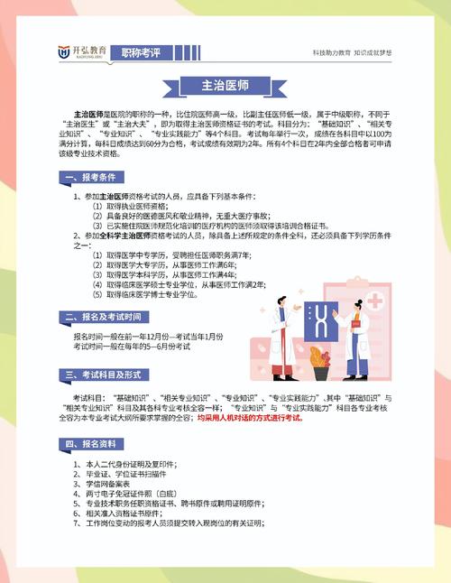 主任医师职称考试_医师职称主任考试时间_主任医师考试