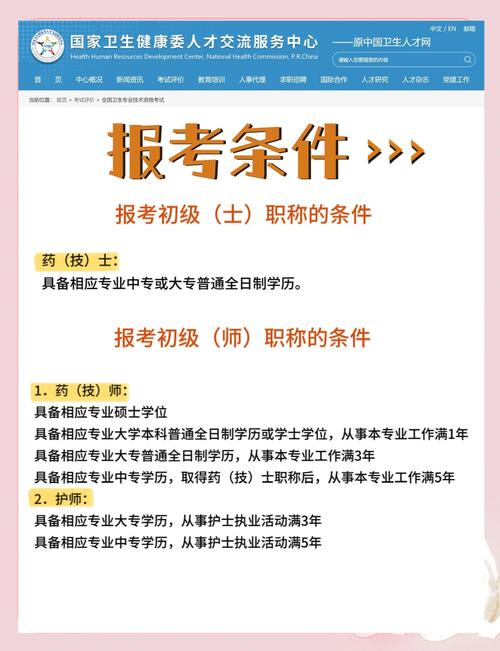 福建省高级卫生职称考试时间_福建省卫生高级职称考试报名_福建省卫生高级职称报名条件