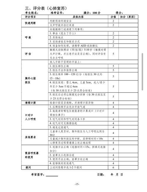 住院医师规培结业考试内容_住院医师规培结业考试题型_住院医师规培结业考试