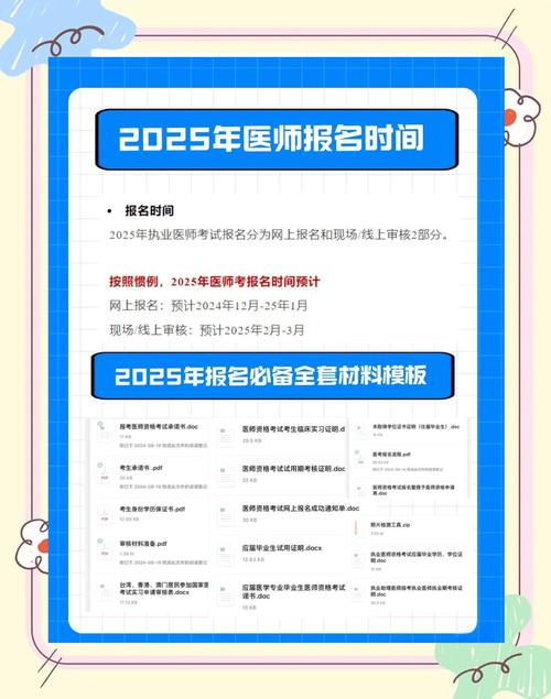 2025年执业医师考试_2021年执业医师考试变动_2121年执业医师考试