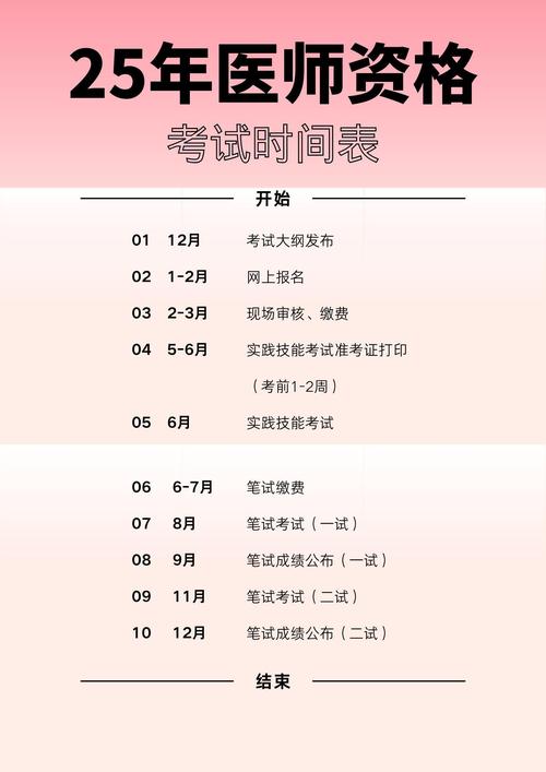 助理医师考试准考证打印入口_2025公卫助理医师考试准考证打印_医师助理准考证打印时间