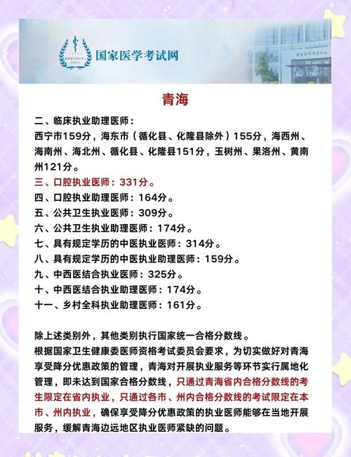 15年主治医师资格分数_15公卫医师考试多少分数通过_主治医师考试分数线