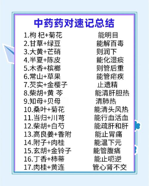 执业药师往年试题_历年执业药师考试真题_执业药师资格考试历年真题