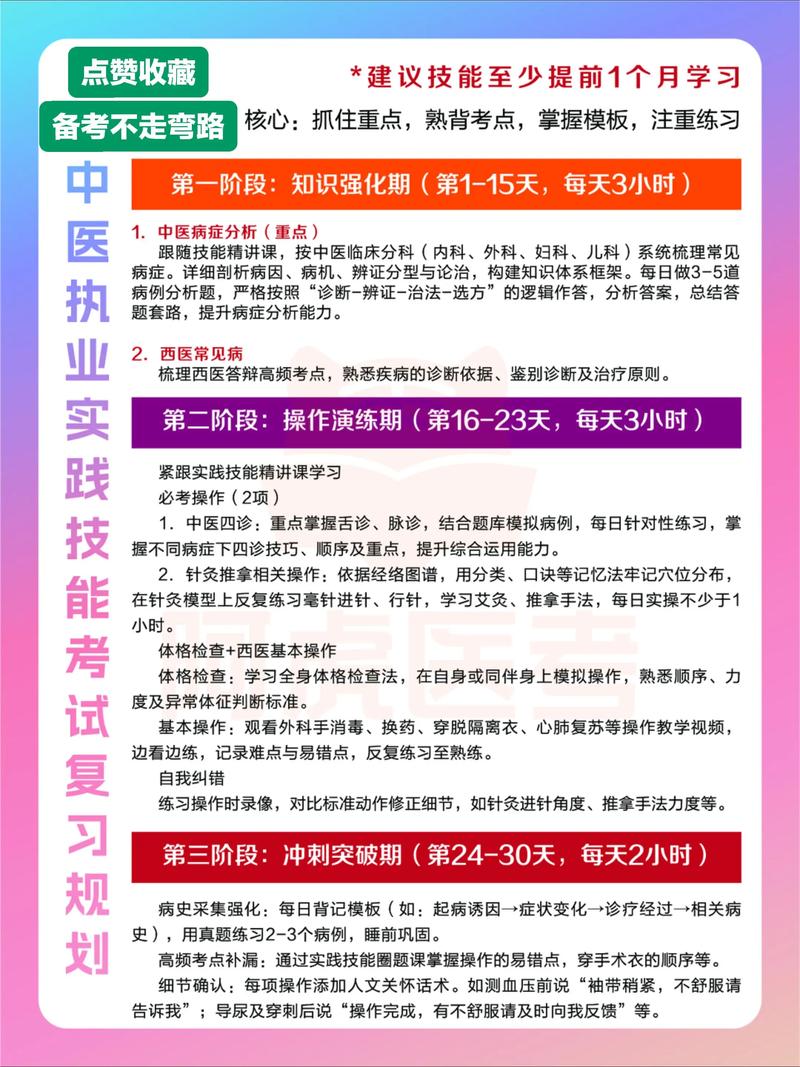 中医住院医师规培考试_中医住院医师规培题库_中医住院医师规培考试内容