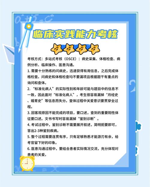 住院医师规培结业考试内容_住院医师规培结业考试题型_住院医师规培结业考试