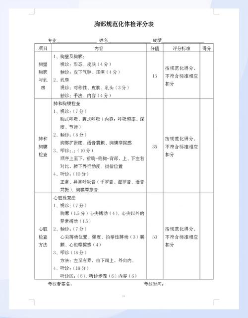 中医住院医师规培题库_中医住院规培考试真题_中医住院医师规培考试