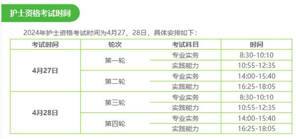 护士执业证资格查询考试成绩_执业护士资格证考试查询_护士执业证资格查询考试官网