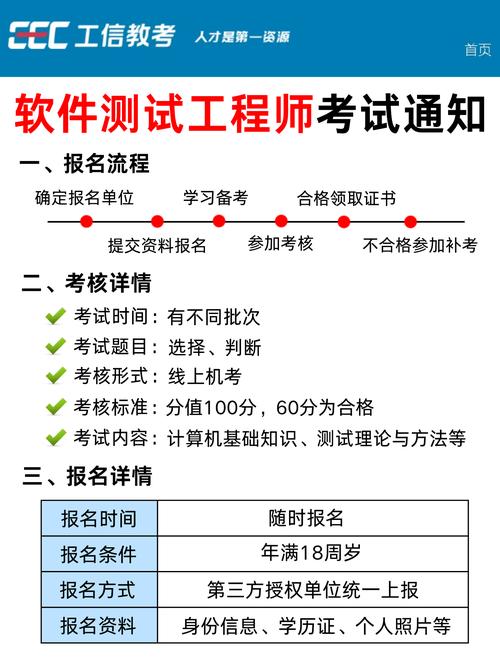 上岗证报名费大型设备多少钱_上岗证报名费大型设备怎么报销_大型设备上岗证报名费