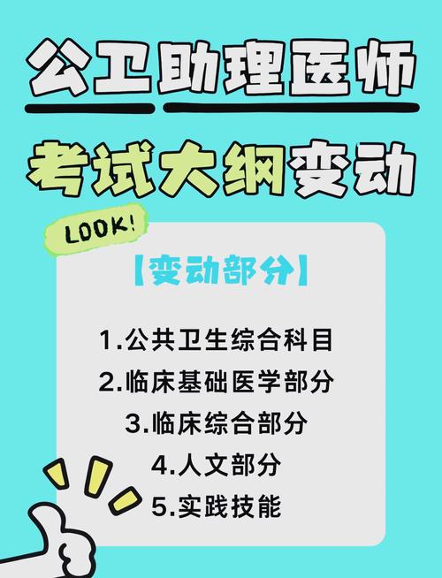 2021年助理医师考分查询_公卫助理医师考试查分15年_医师了助理考试出分数时间