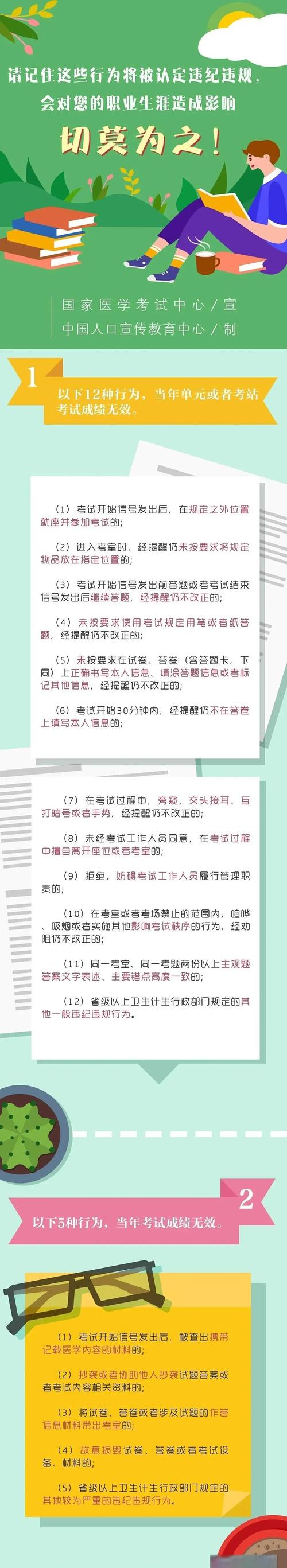 口腔执业医师考试时间_口腔执业医师考试报名时间_医师口腔执业报名考试时间安排