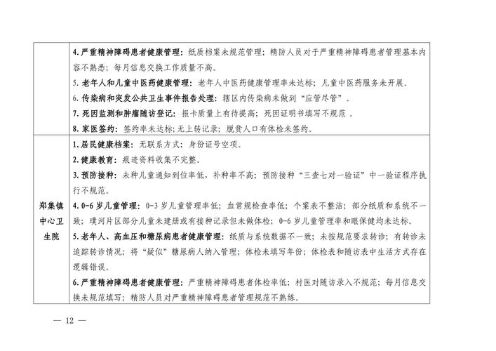 中国卫生人才评价网_中国卫生人才评价_卫生人才网中国