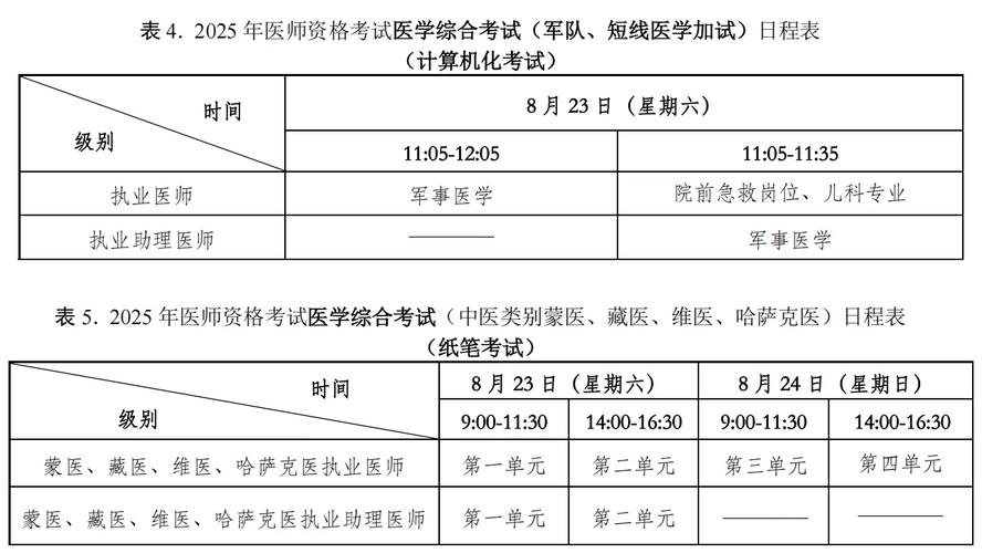 全国医用设备考试报名入口_2021年全国医用设备考试_2025全国医用设备考试