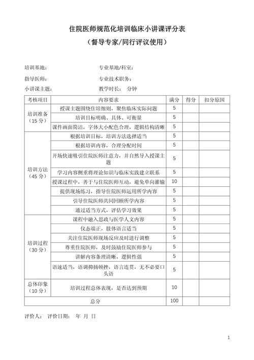住院医师规培结业考试内容_住院医师规培结业考试_住院医师规培结业考试大纲