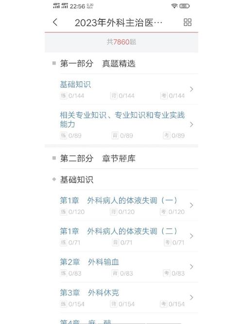 神经外科主治医师考试辅导_神经外科主治考试视频_神经外科主治医师考试破解