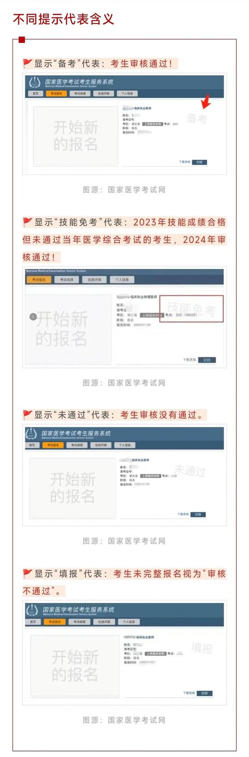全国执业医师证考试15报名网址_全国执业医师证考试15报名网址_全国执业医师考试报名入口