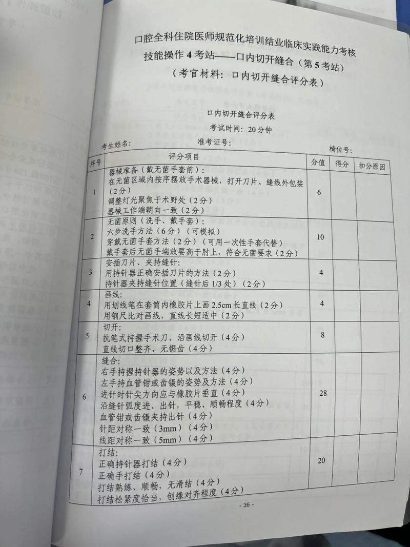 住院医师规培技能考试大纲_住院医师规培技能考试_住院医师培规考试技能考什么