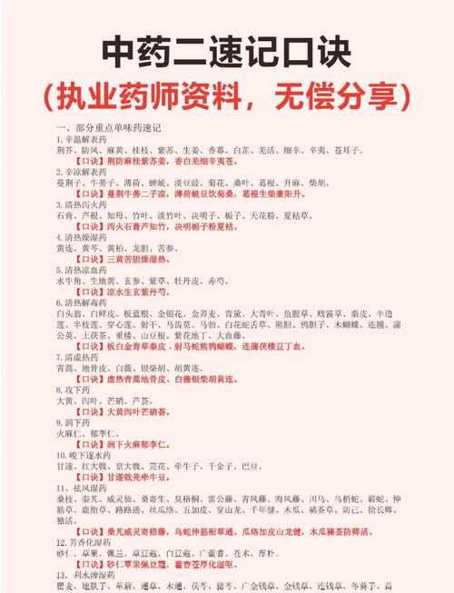中药执业药师考试先学哪一门_执业药师考试中药二_中药执业药师考试题库