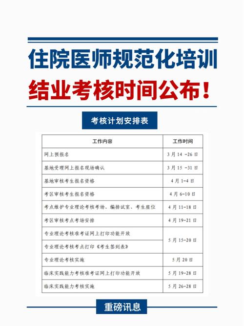 湖南住院医师规培考试如何填志愿_湖南住院医师规范化培训_湖南住院医师规培基地
