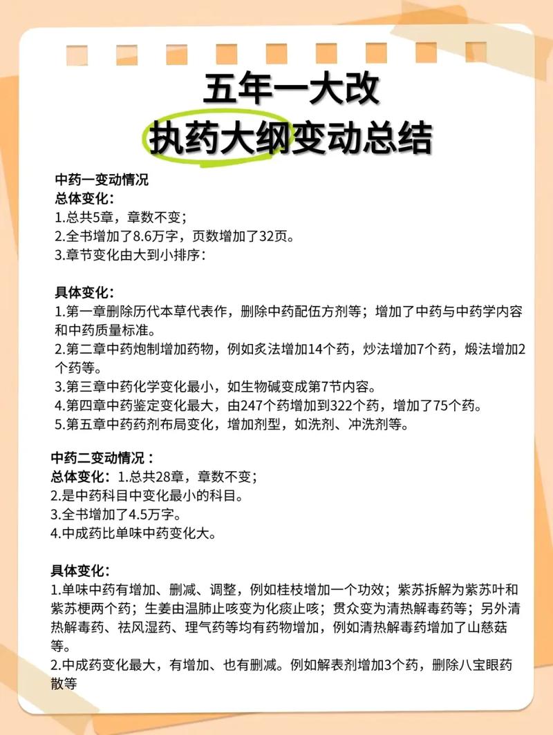 执业药师精讲免费视频_2025年执业药师考试精讲资料_执业药师考试讲座免费视频