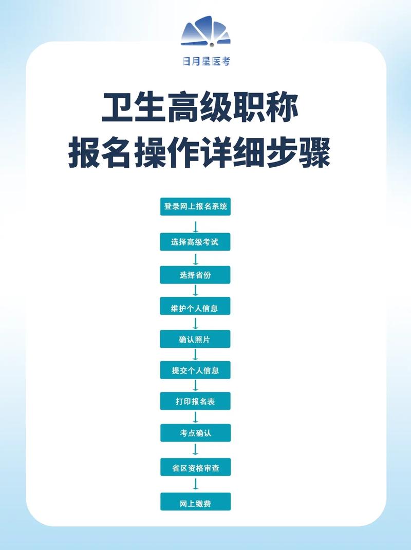 湖南卫生高级职称考试_湖南卫生系列高级职称考试时间_湖南省卫生高级职称考试