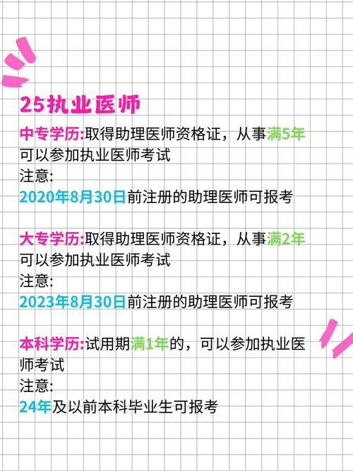 主治医师报考资格条件2020_主治医师报名条件2021年_2025全科主治医师考试报名条件