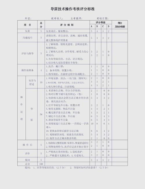 科目护士证资格考试怎么报名_护士资格证书考试科目_护士资格证考试科目