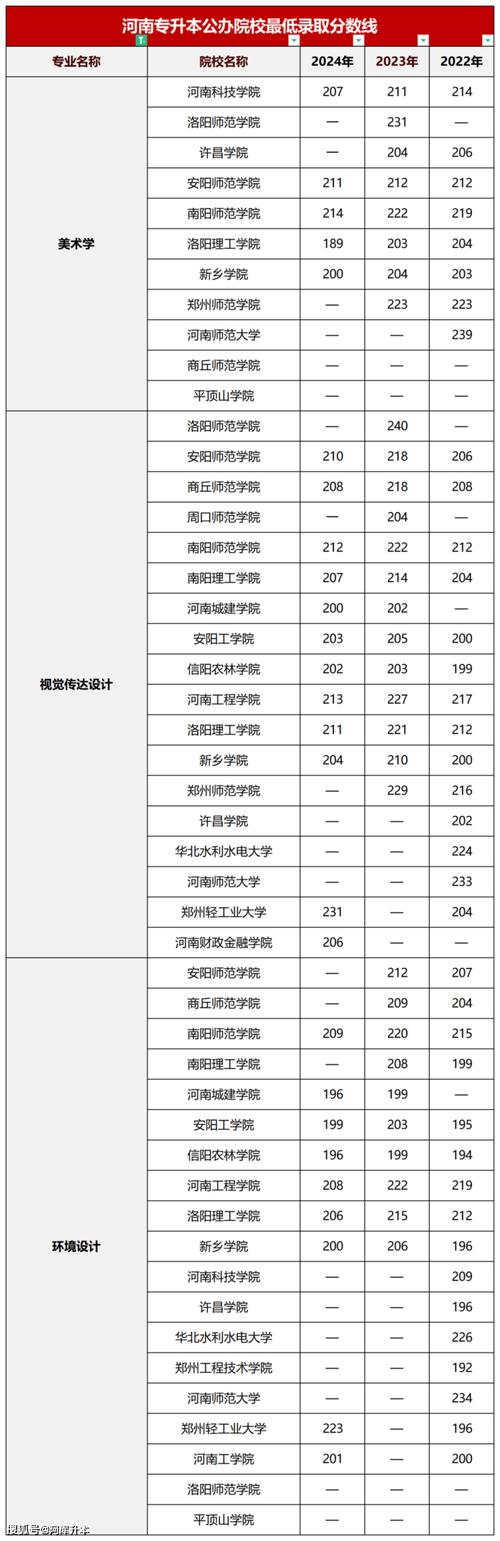 大型设备上岗证期限_大型设备上岗证用处_2025年大型设备上岗证