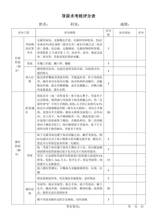 住院医师规培结业考试_住院医师规培结业考试内容_住院医师规培结业考试题型