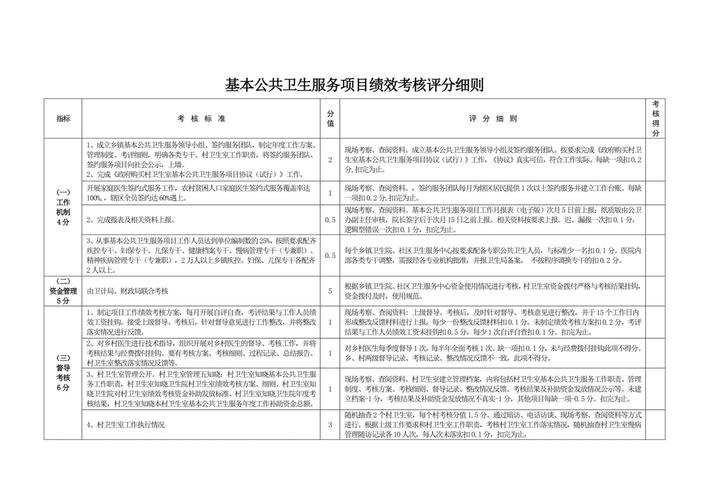 卫生人才网中国_全国卫生人才评价_中国卫生人才评价