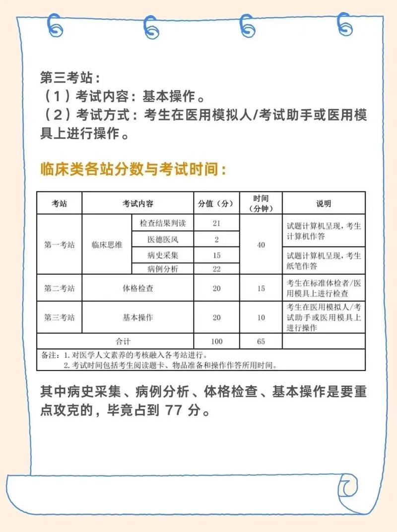 医师实践技能考试视频教程_医师资格考试实践技能视频_2021执业医师实践技能视频