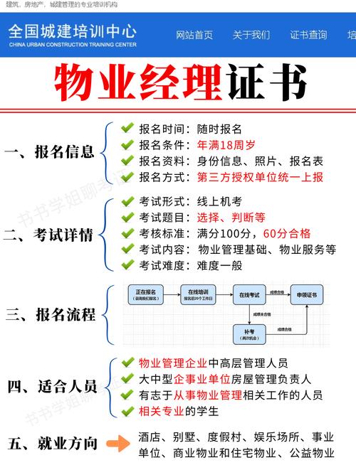 大型设备上岗证报名资格_大型设备上岗证2020_2025年大型设备上岗证报名