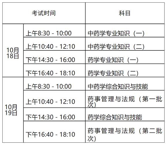 2021年全国医用设备考试_2025全国医用设备考试_全国医用设备考试报名入口