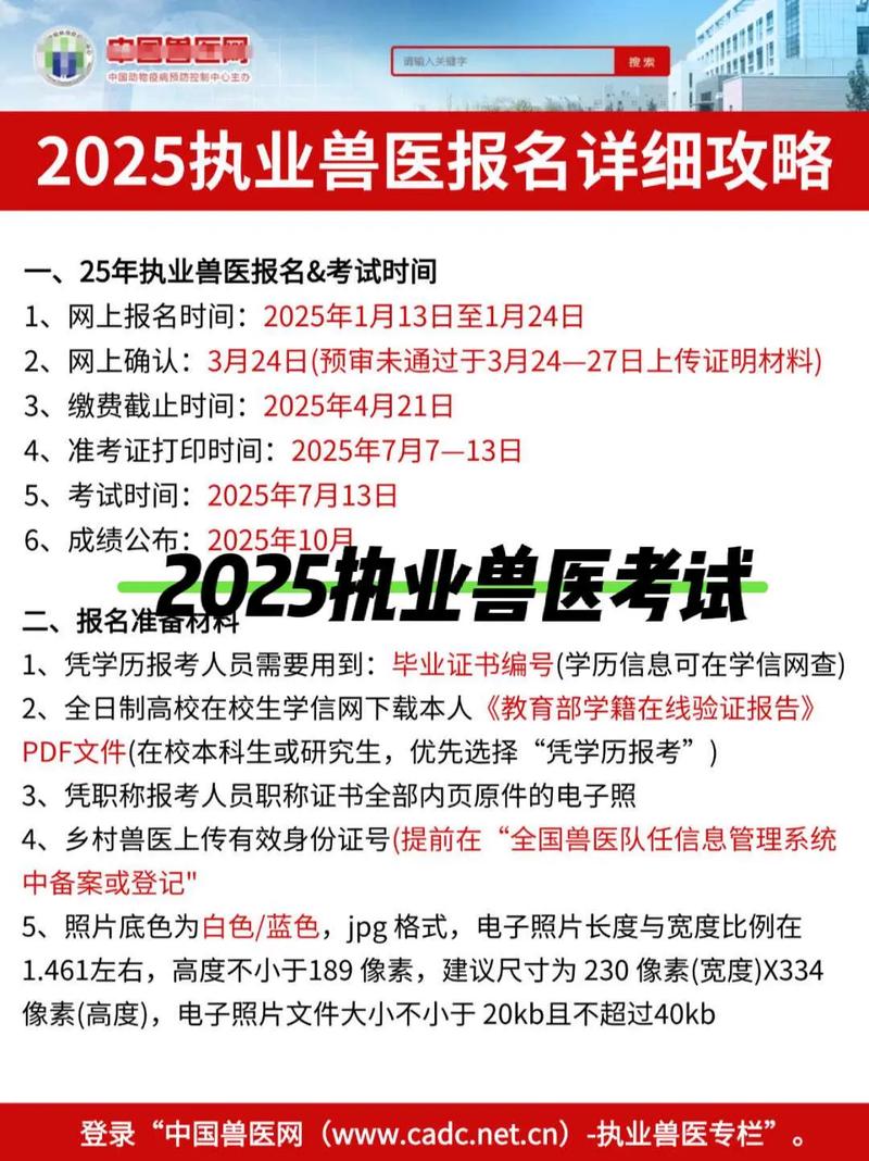执业兽医资格考试2021年_2025执业兽医考试入口_执业兽医考试时间2020