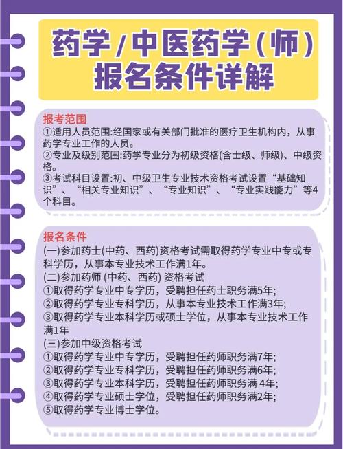 中西医主治医师考试_西医主治医师考试科目_医师主治西医考试中医考什么