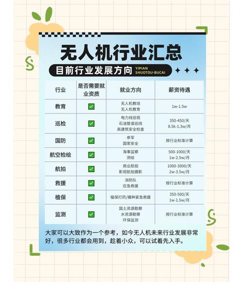 上岗证报名费大型设备可以退吗_大型设备上岗证报名费_报名大型设备上岗证流程
