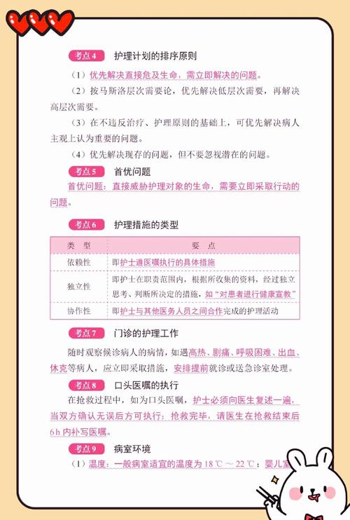 护士考试急救包_护士考急救证书怎么考_护士急救考试包括哪些