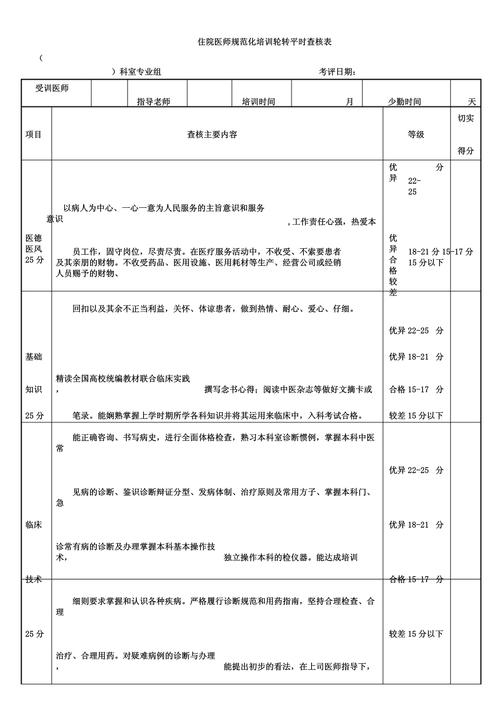 麻醉科住院医师规培技能考试_麻醉住院医师规范化培训题库_麻醉住院医师规培考试