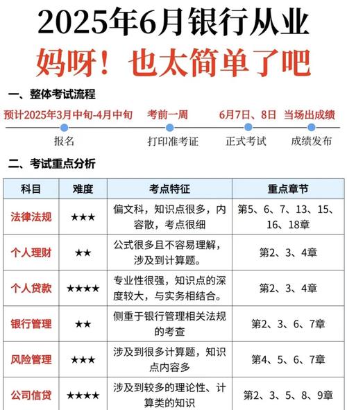 大型设备上岗证2025报名审核_大型设备上岗证审核状态说明_大型设备上岗证报名确认